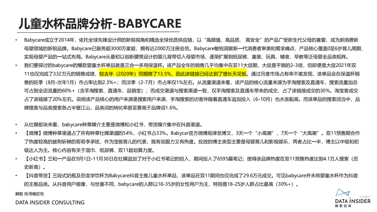 解数：2021儿童水杯行业分析报告.pdf 第6页