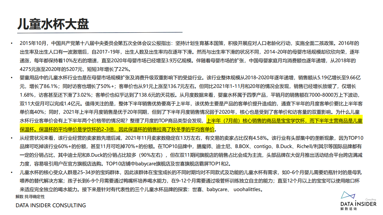 解数：2021儿童水杯行业分析报告.pdf 第4页