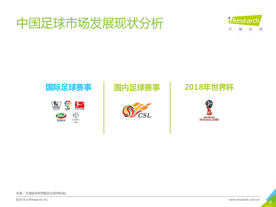 艾瑞咨询：2018年中国足球营销行业报告.pdf 第4页