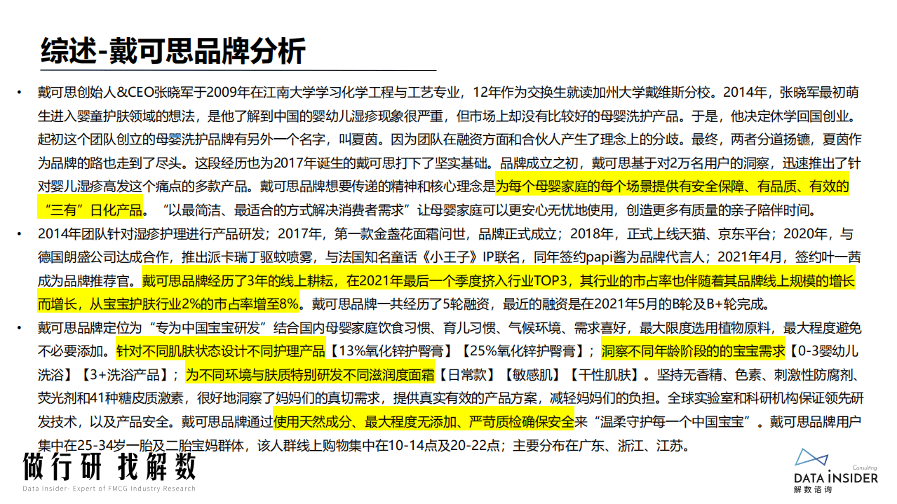 解数：2022戴可思品牌调研报告.pdf 第4页
