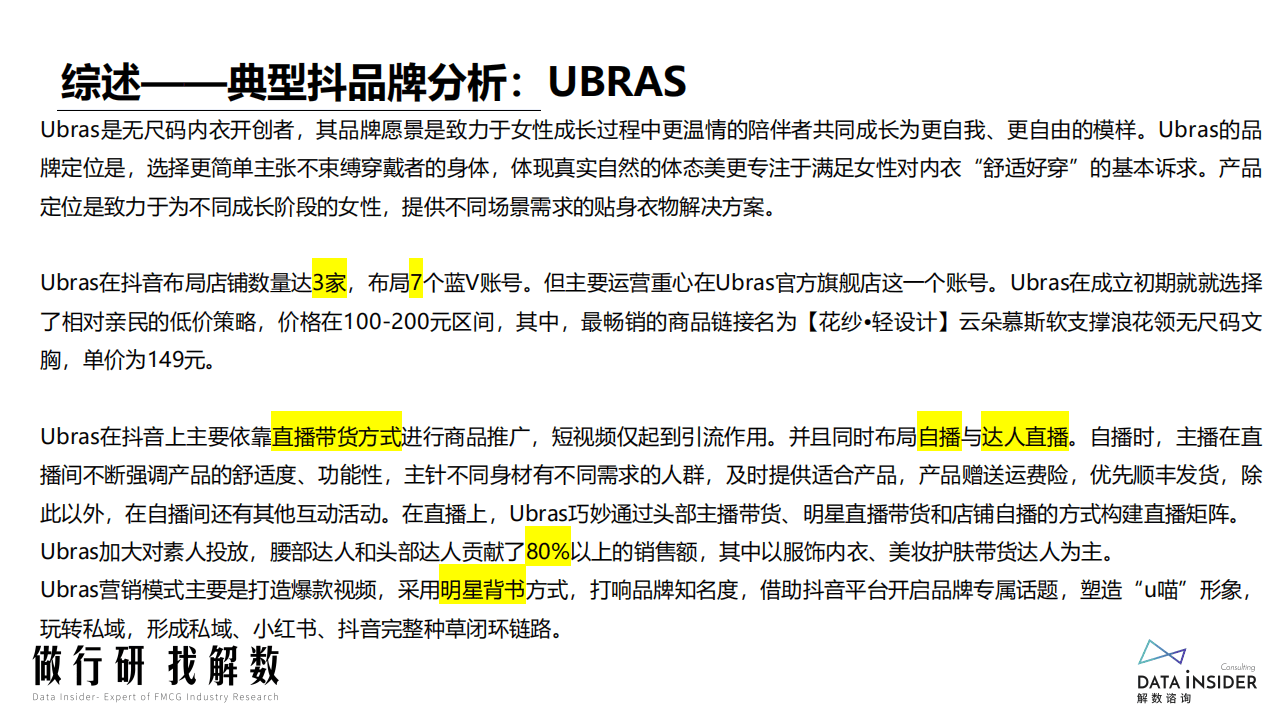 解数：抖品牌的崛起之路（2022）.pdf 第6页