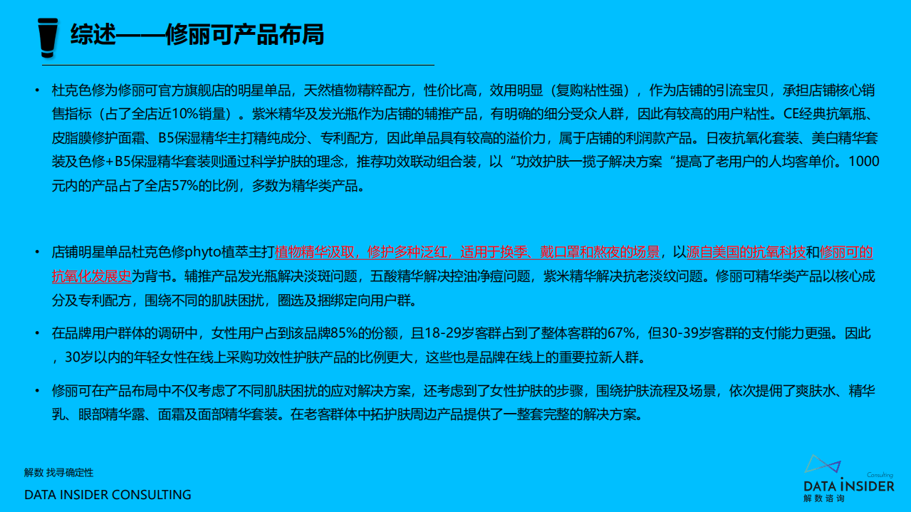 解数：修丽可品牌调研报告.pdf 第5页