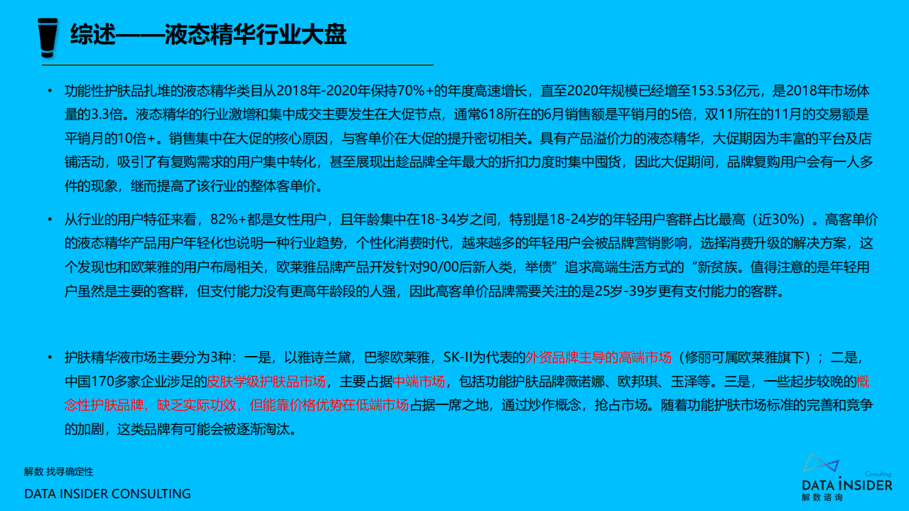 解数：修丽可品牌调研报告.pdf 第3页