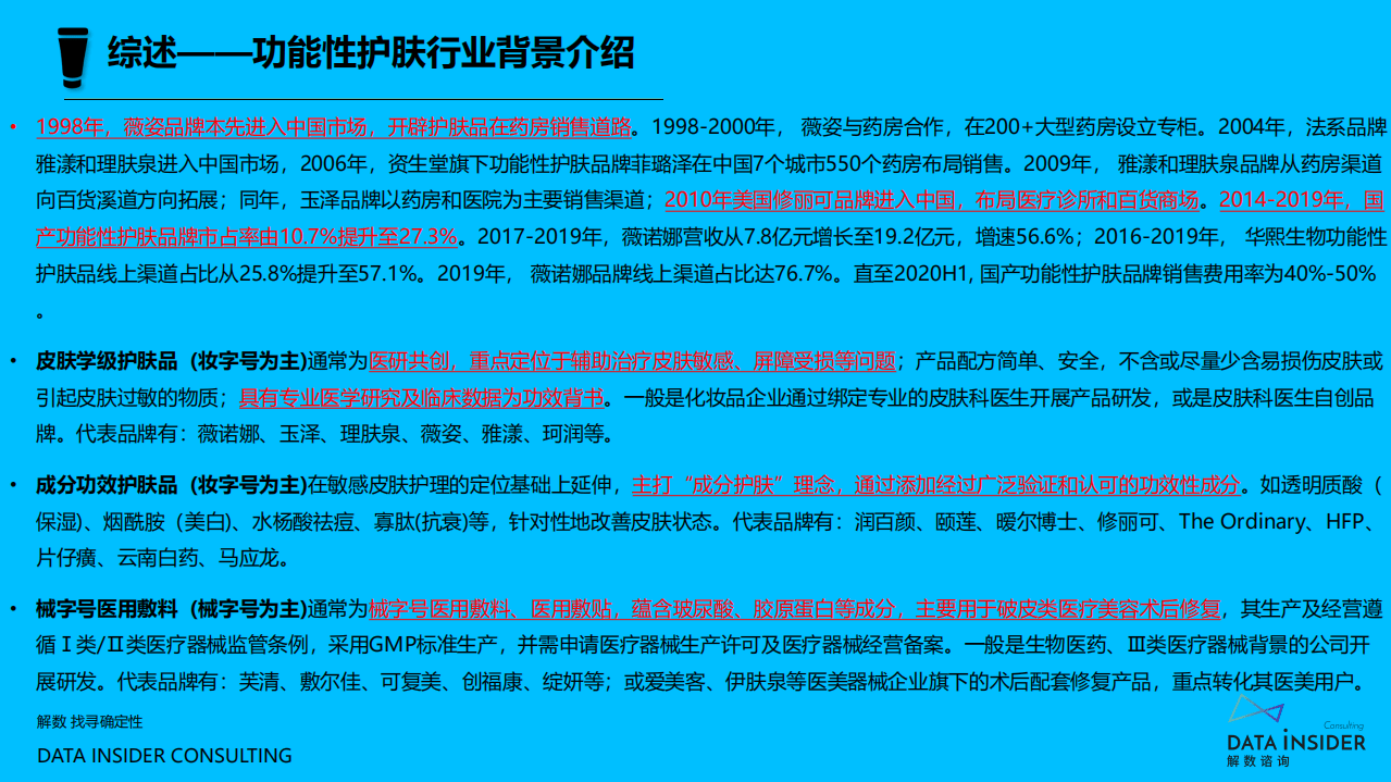 解数：修丽可品牌调研报告.pdf 第2页