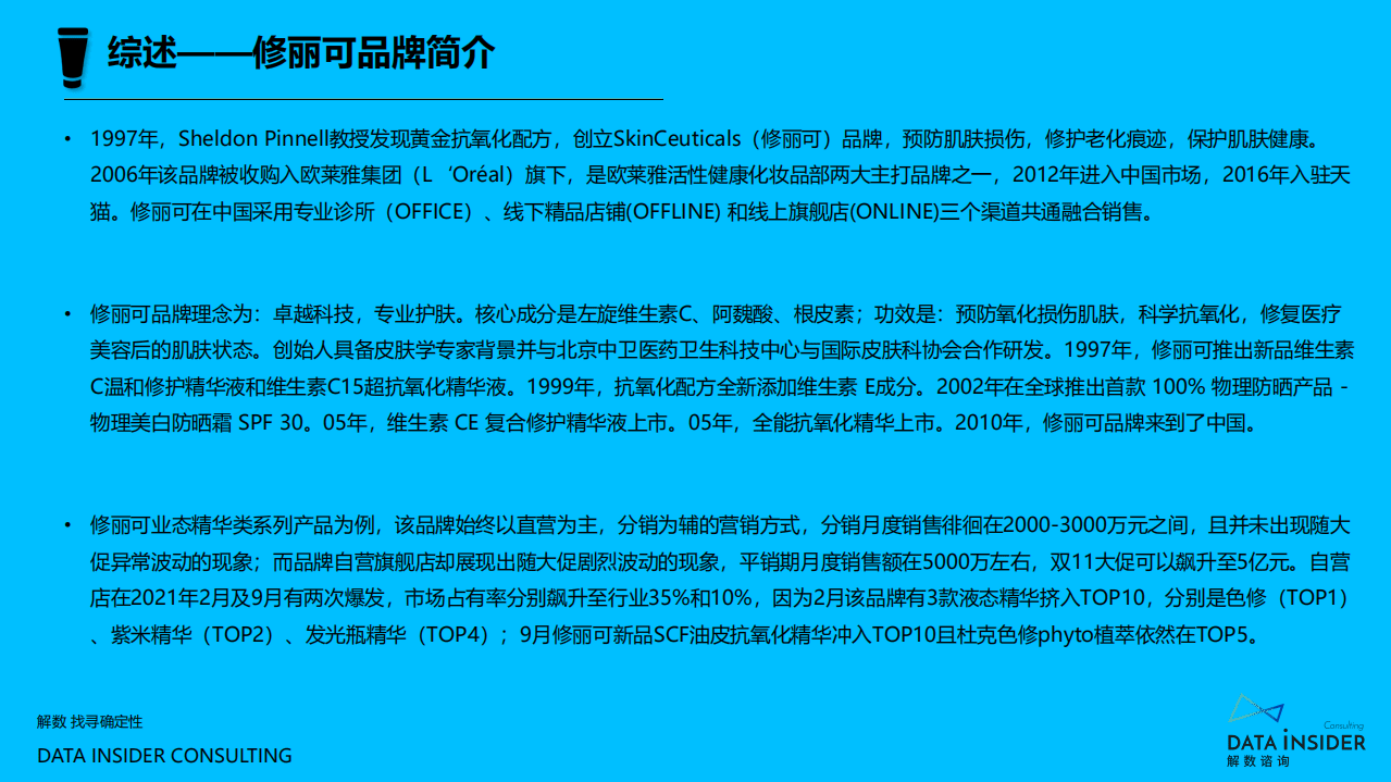 解数：修丽可品牌调研报告.pdf 第4页