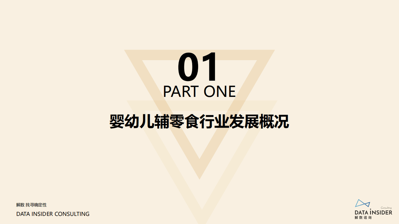 解数咨询：2021小鹿蓝蓝品牌分析报告.pdf 第3页