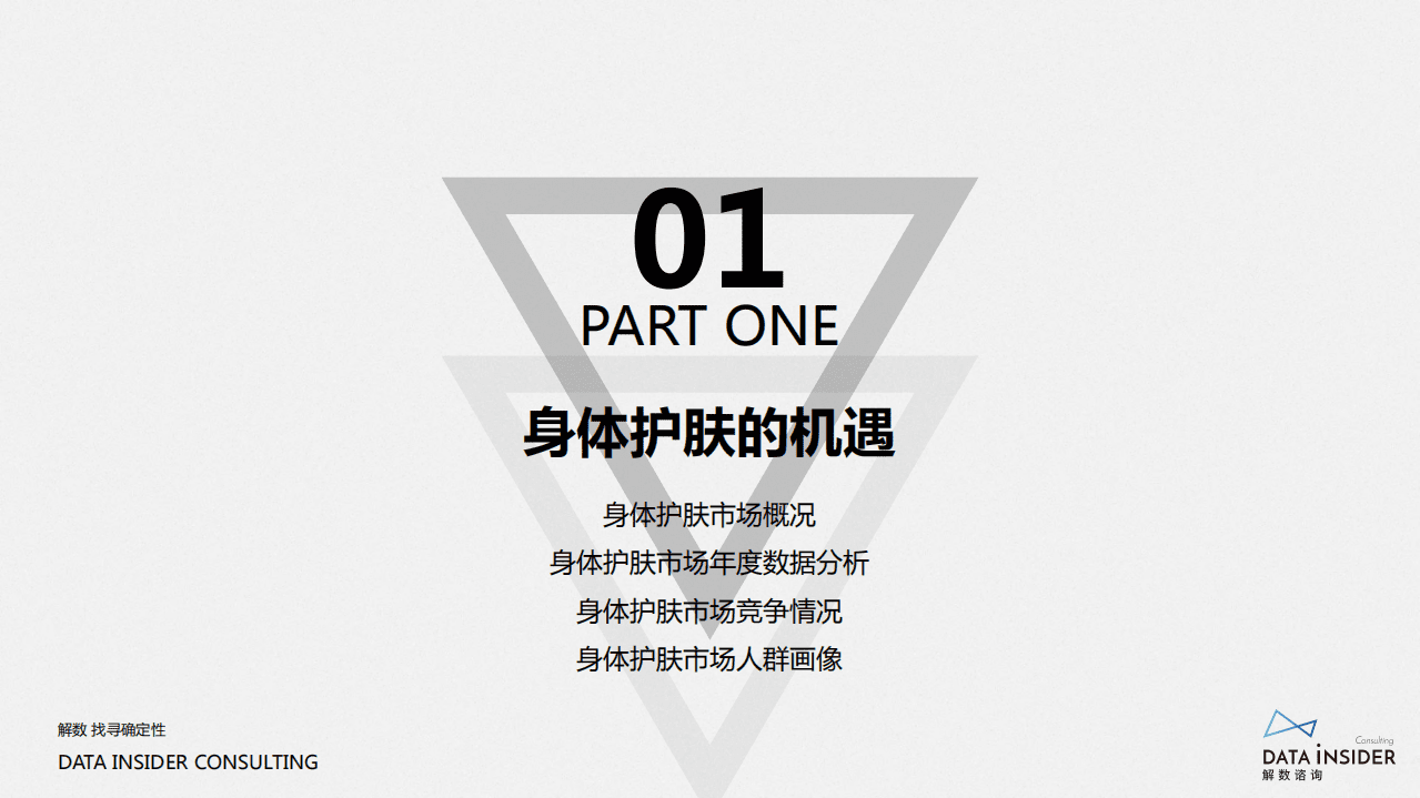 解数咨询：2021摇滚动物园品牌调研报告.pdf 第4页