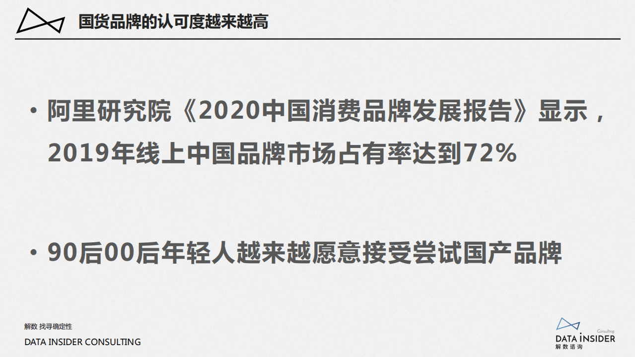 解数咨询：2021摇滚动物园品牌调研报告.pdf 第5页
