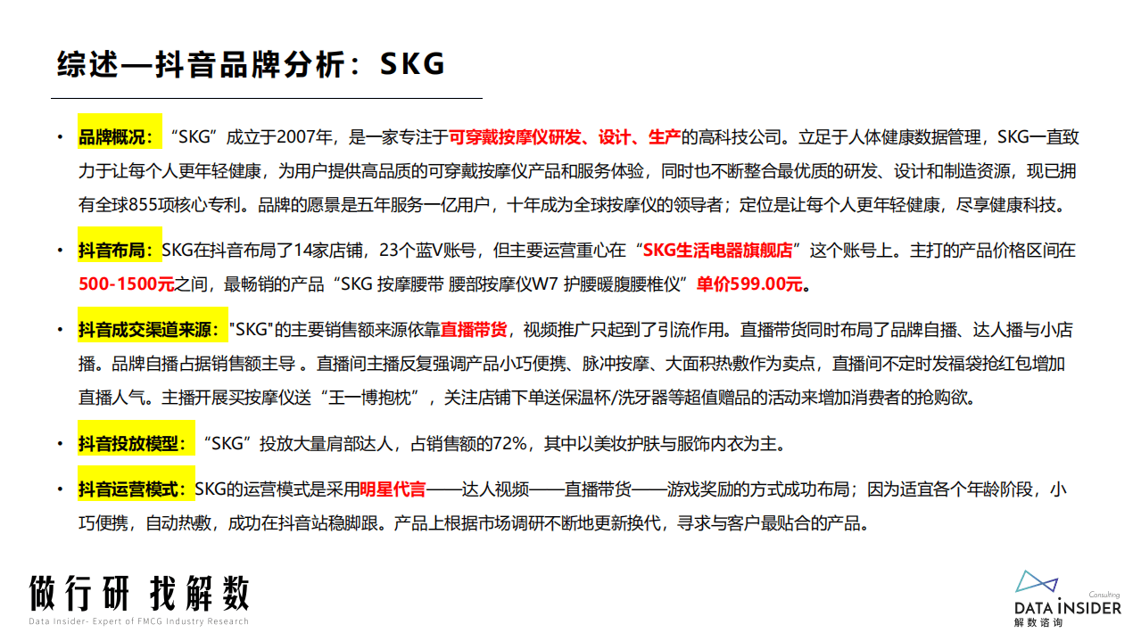 解数咨询：2022抖音品牌运营分析报告.pdf 第3页