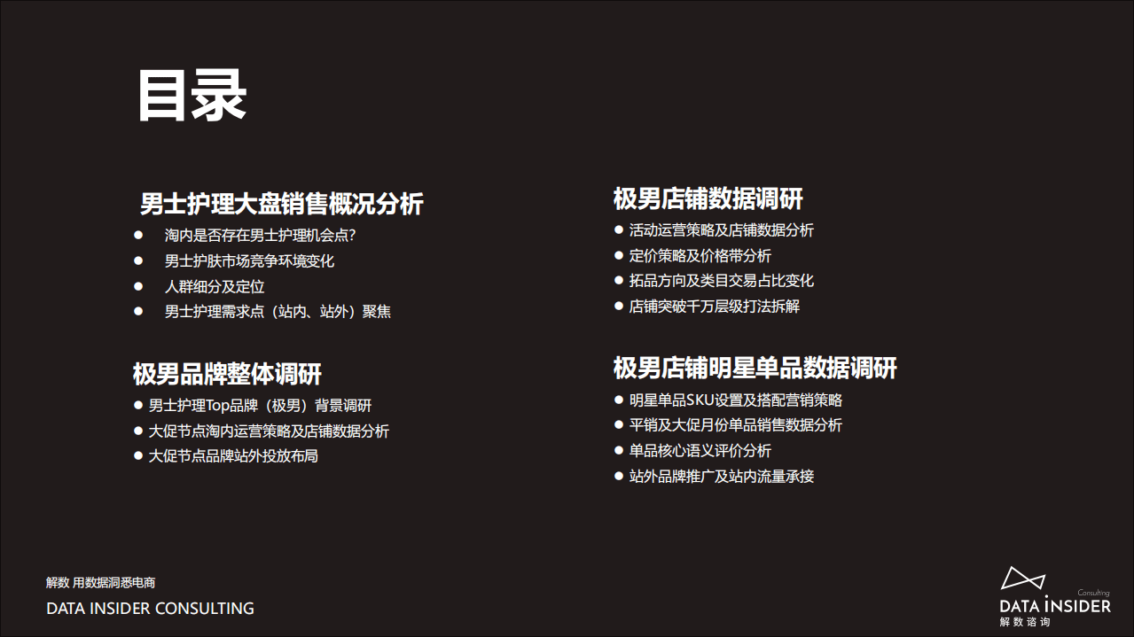 解数咨询：2022极男品牌调研报告.pdf 第2页