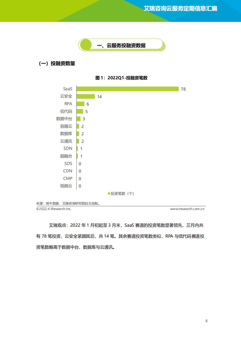 艾瑞咨询：2022年3月云服务行业动态及热点研究月报.pdf 第6页