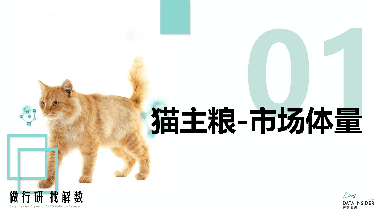 解数咨询：2022猫主粮行业&mdash;凯锐思品牌拆解报告.pdf 第4页