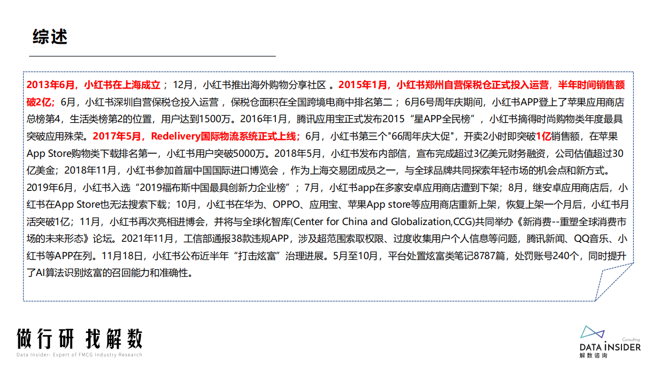 解数咨询：2022小红书品牌分析报告.pdf 第3页