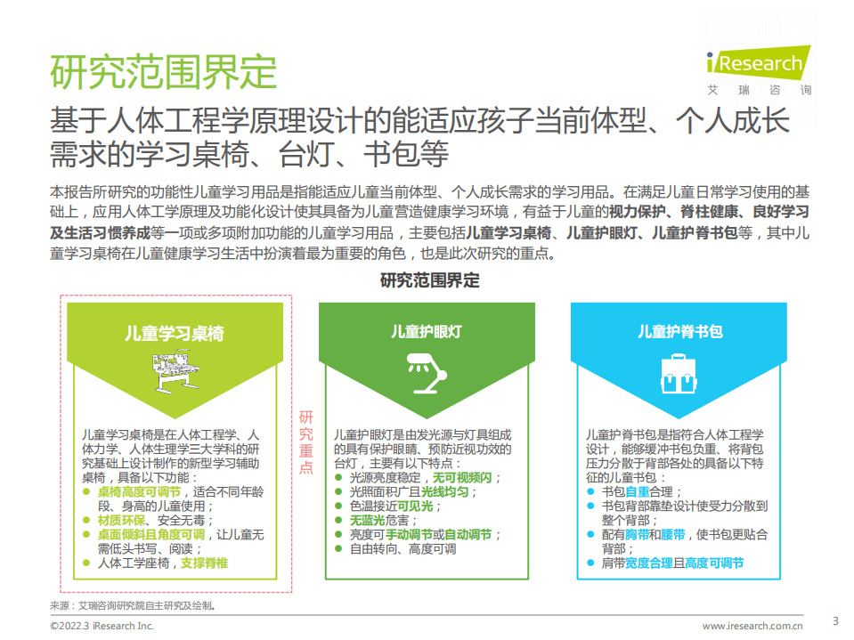 艾瑞咨询：2022年中国功能性儿童学习用品行业发展趋势报告.pdf 第3页