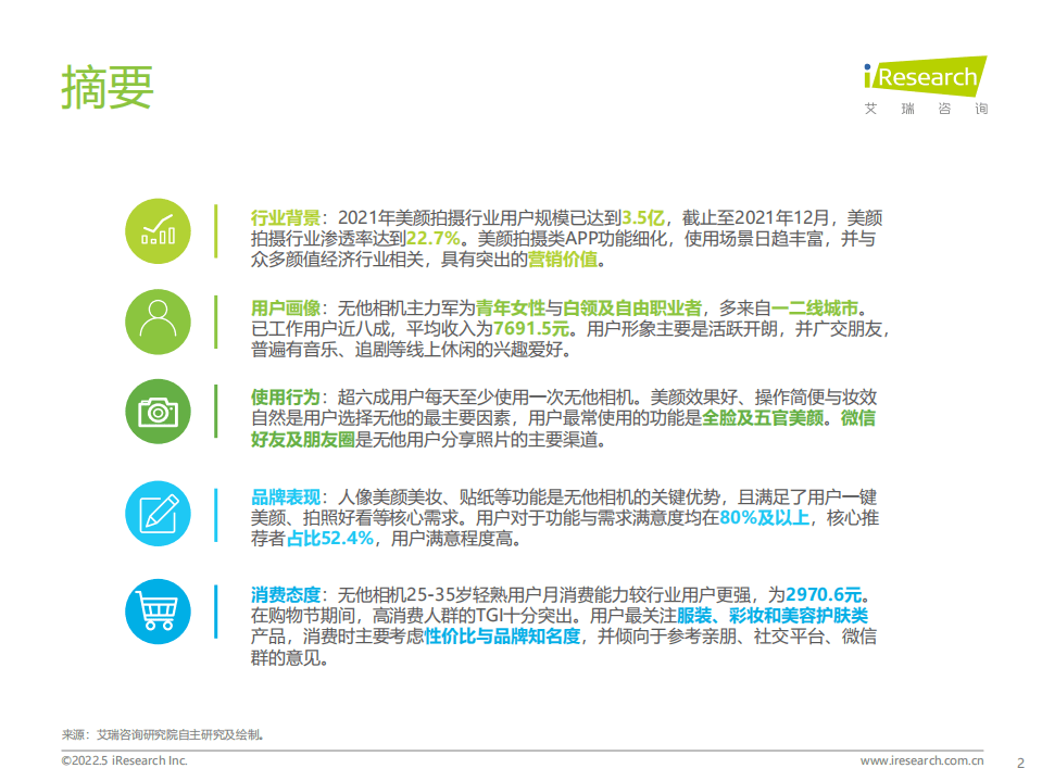 艾瑞咨询：2022年中国美颜拍摄类APP用户营销价值洞察报告.pdf 第2页