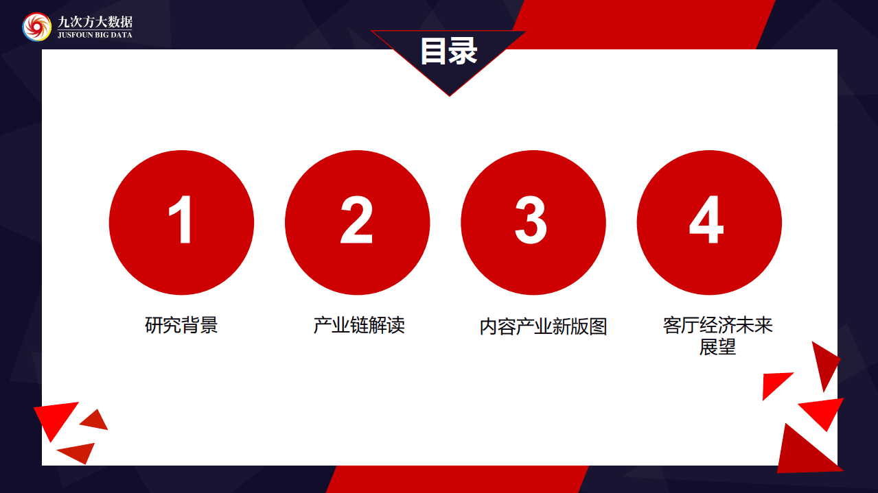 九次方：2016智能电视产业链研究报告.pdf 第2页