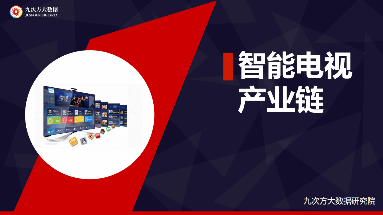 九次方：2016智能电视产业链研究报告.pdf 第1页