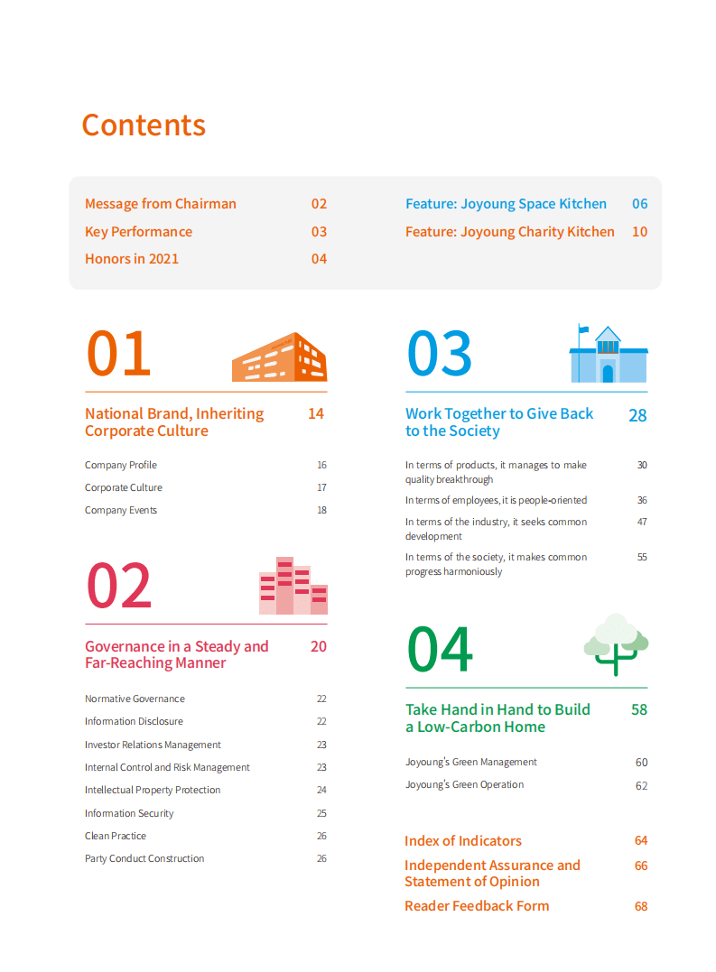 九阳股份有限公司2021年环境、社会及管治报告（英文版）.PDF 第3页