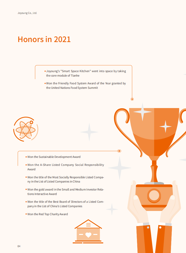 九阳股份有限公司2021年环境、社会及管治报告（英文版）.PDF 第6页