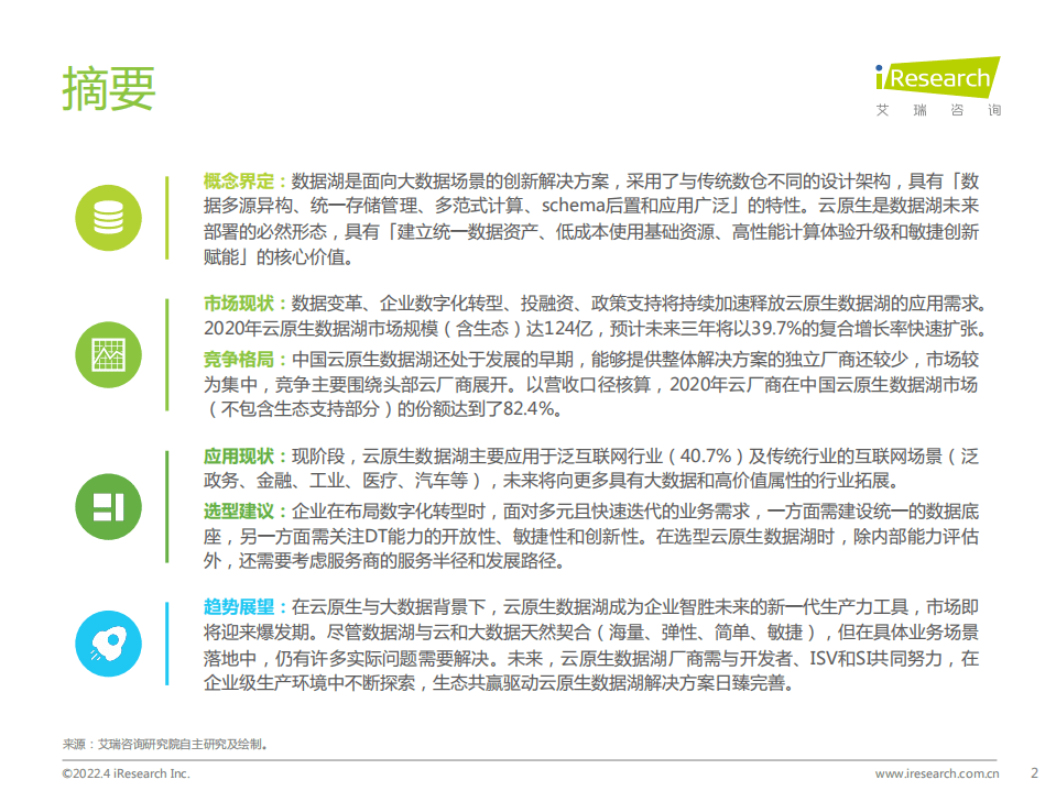 艾瑞咨询：中国云原生数据湖应用洞察白皮书.pdf 第2页