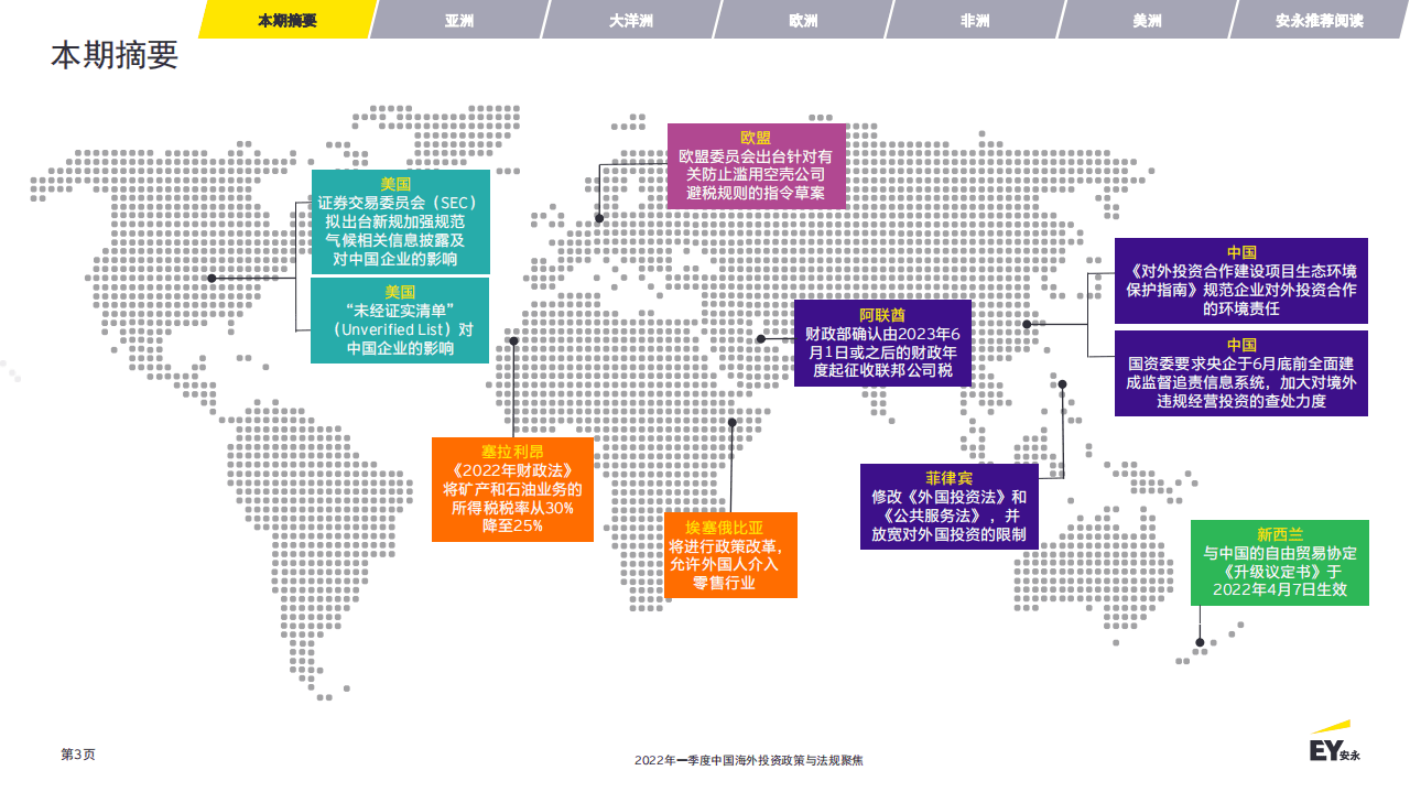 安永：2022年一季度中国海外投资政策与法规聚焦报告.pdf 第3页