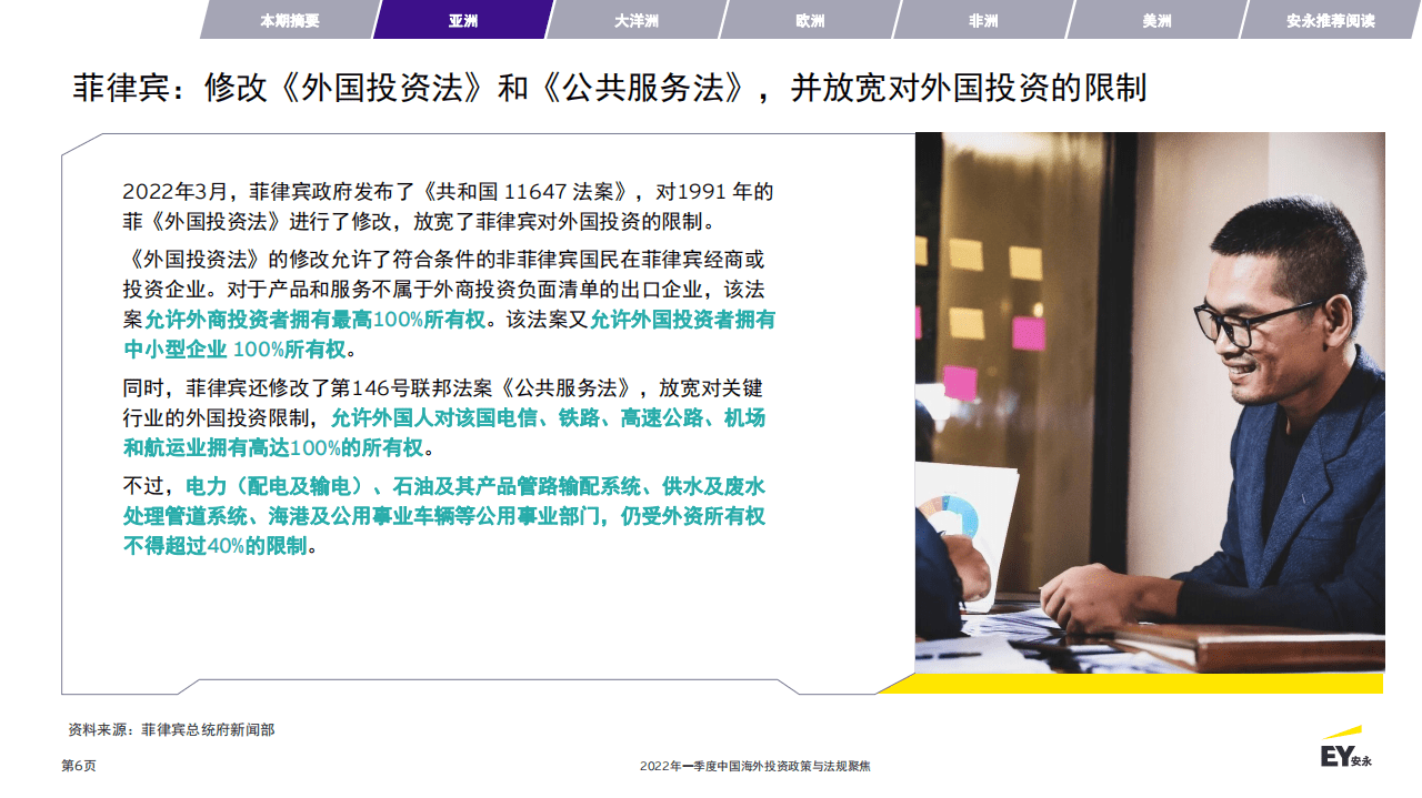 安永：2022年一季度中国海外投资政策与法规聚焦报告.pdf 第6页