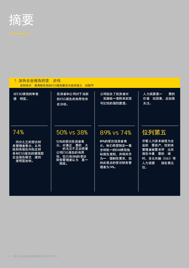 安永：第八次全球企业报告调研：完善企业报告和ESG报告，重塑财务人才和数据分析，如何化数据为洞见？.pdf 第4页