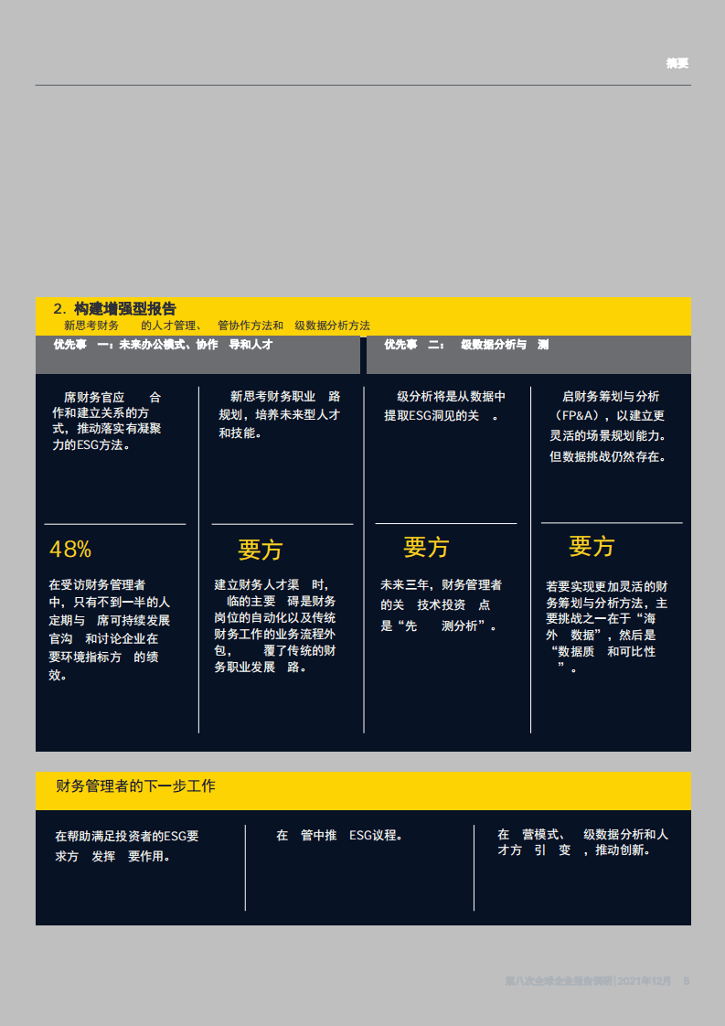 安永：第八次全球企业报告调研：完善企业报告和ESG报告，重塑财务人才和数据分析，如何化数据为洞见？.pdf 第5页