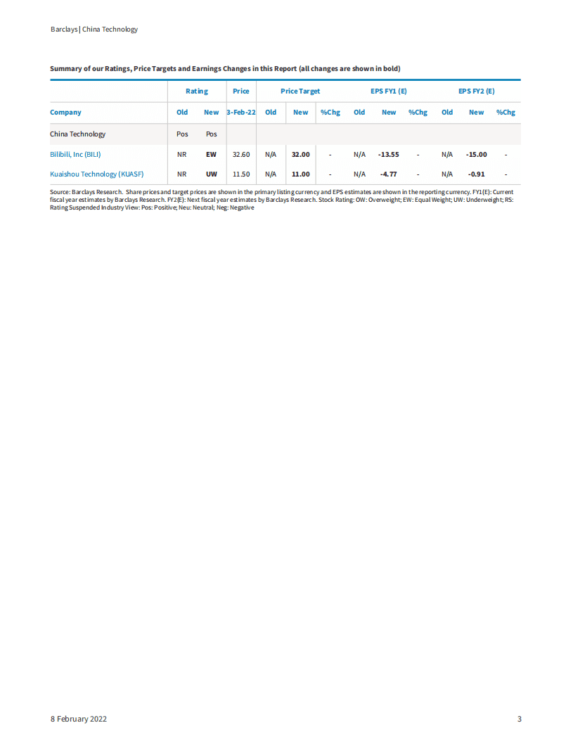 巴克莱：中国视频行业报告：繁荣后的未来尚不明朗（英文版）.pdf 第3页