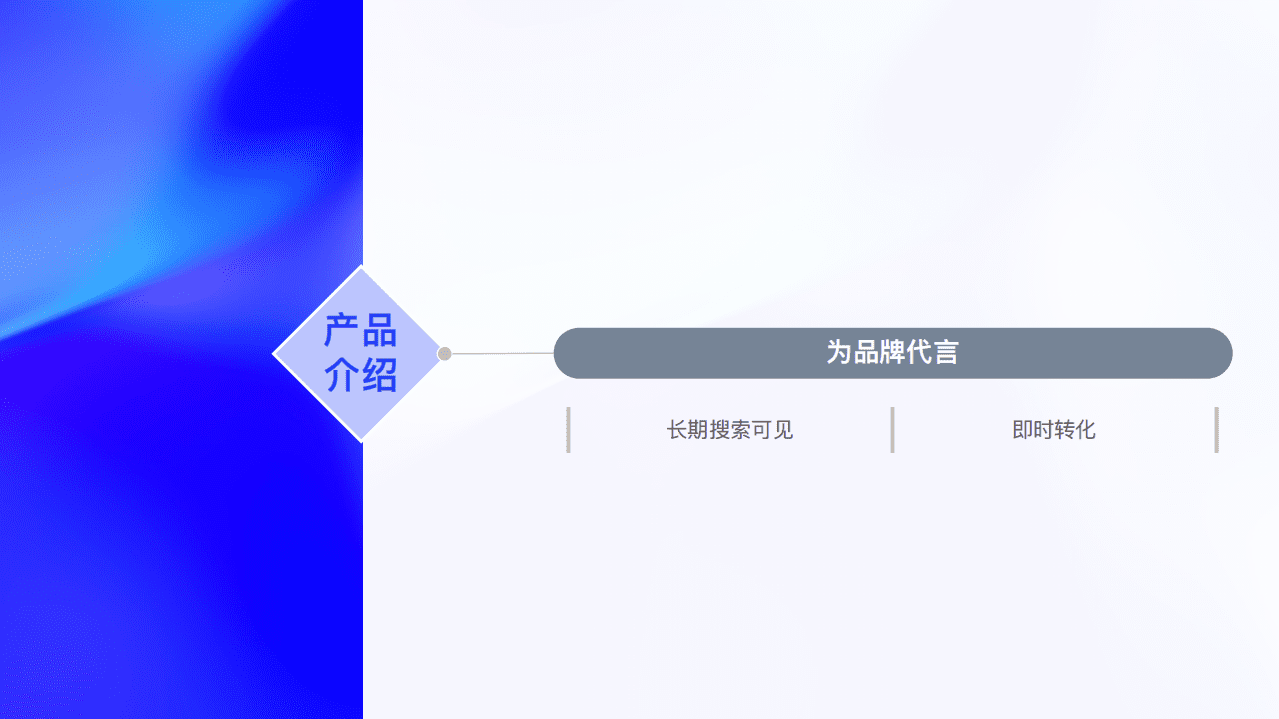 百度营销：2022百度知识营销价值洞察报告.pdf 第3页
