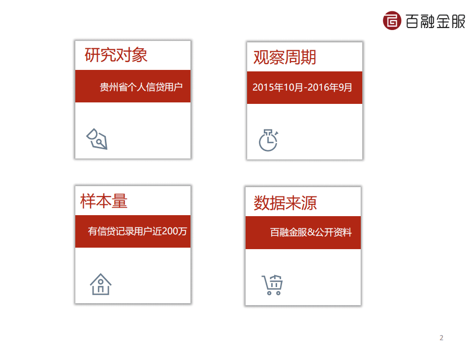 百融金服：2016贵州个人信贷行业分析报告.pdf 第2页