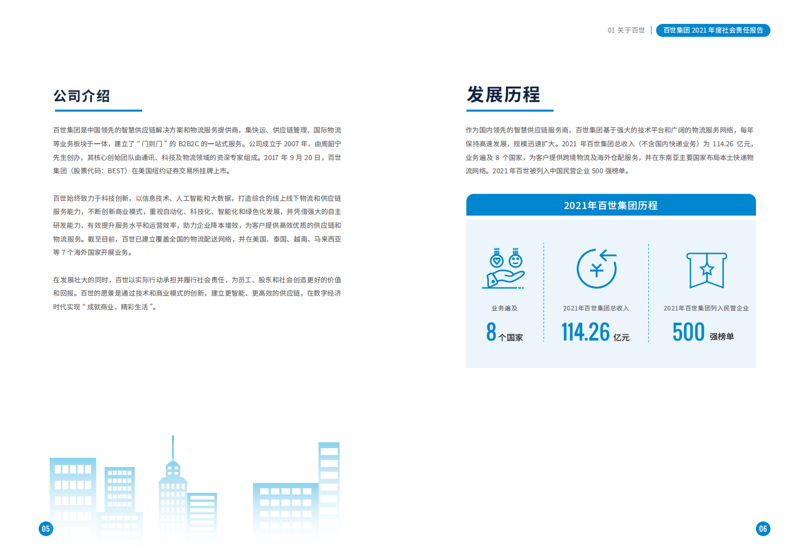 百世集团：2021年企业社会责任报告.pdf 第4页