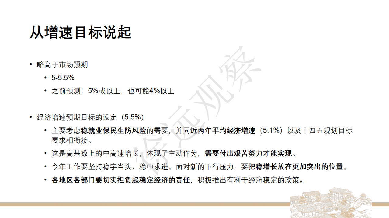 北京大学：2022年两会后市场解读.pdf 第3页