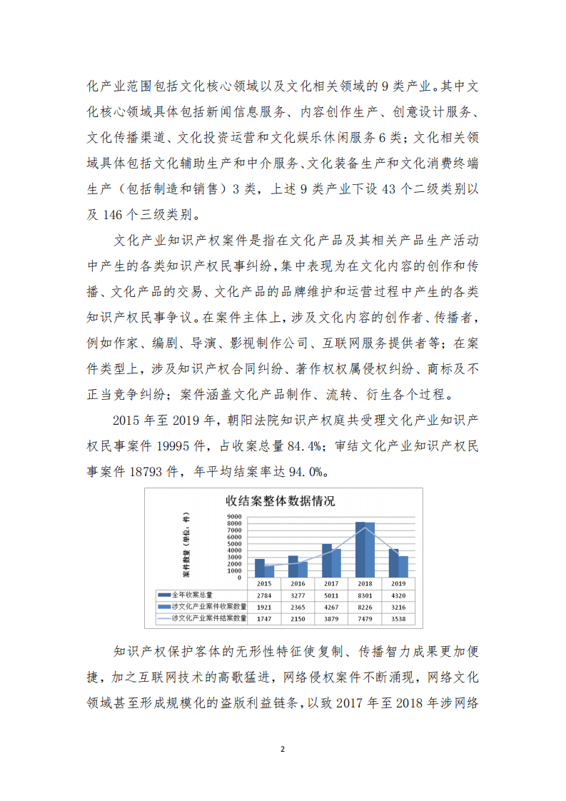 北京市朝阳区人民法院文化产业知识产权审判白皮书（2015-2019）.pdf 第4页