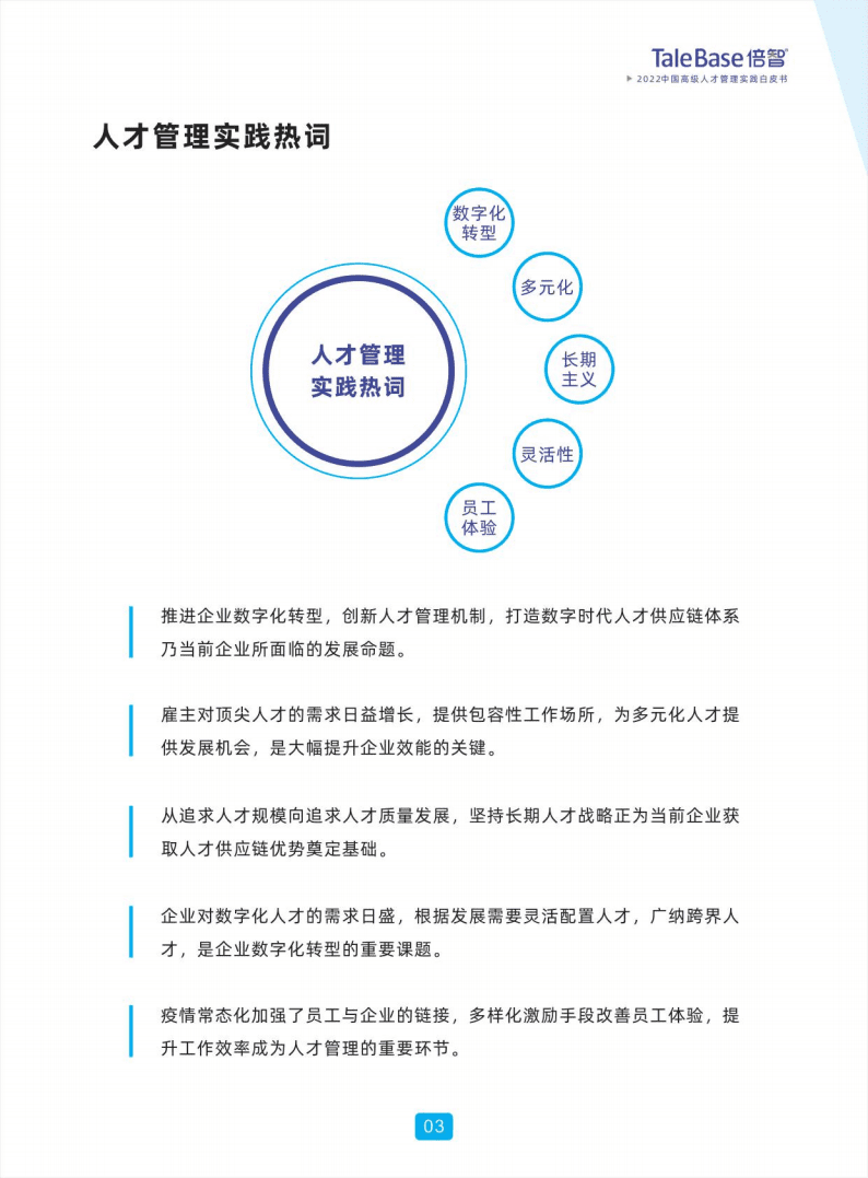 倍智：2022中国高级人才管理实践白皮书.pdf 第4页