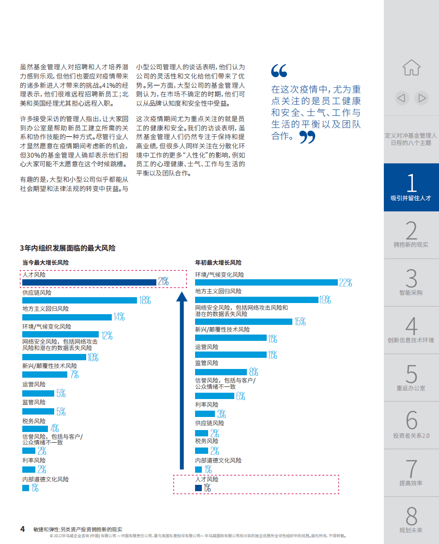 毕马威：敏捷和弹性另类资产投资拥抱新的现实.pdf 第6页