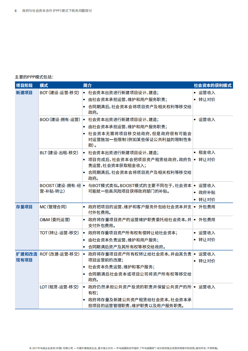 毕马威：政府与社会资本合作（PPP）模式下税务问题探讨（2017）.pdf 第6页