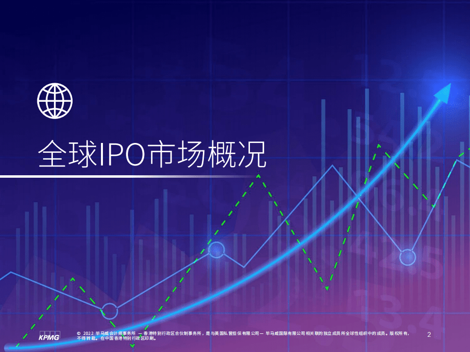 毕马威：中国內地和香港IPO市场-2022年第一季度回顾.pdf 第3页