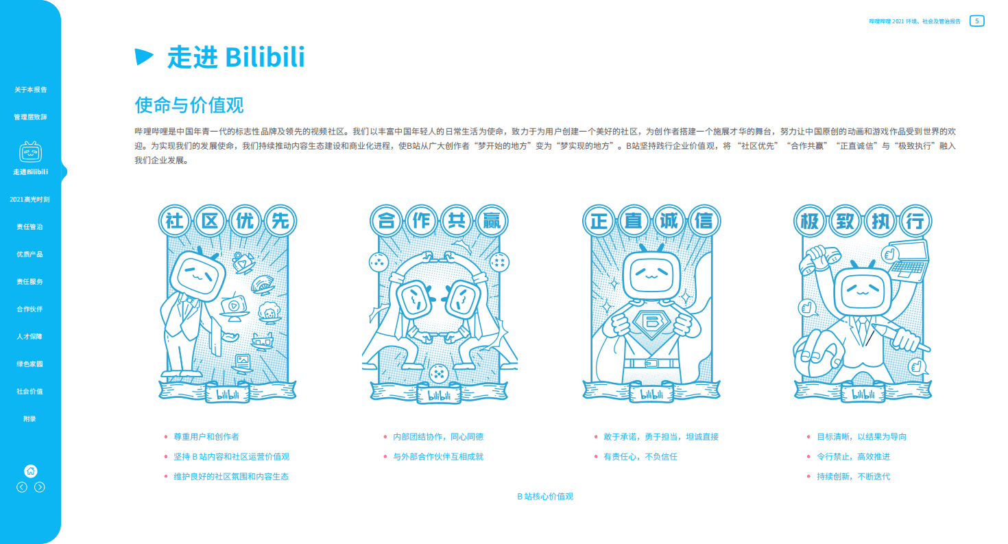 哔哩哔哩：2021年度环境、社会及管治报告.pdf 第5页