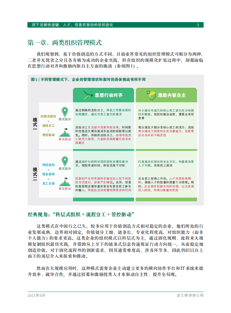 波士顿咨询：按下发展快进键-人才、信息双驱动的组织进化（2021）.pdf 第5页