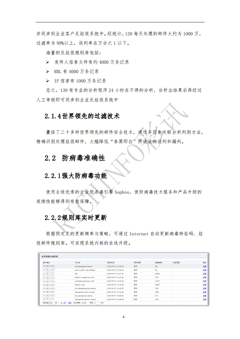 财讯：2015反垃圾邮件网关产品白皮书.pdf 第6页