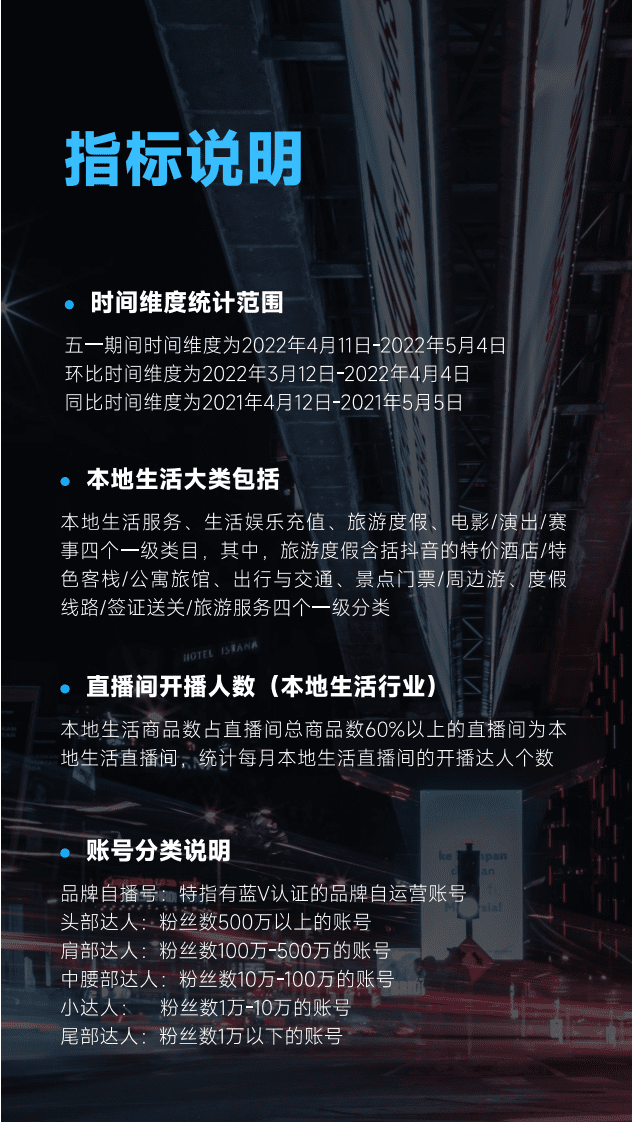 蝉妈妈：2022抖音五一本地生活行业报告.pdf 第5页