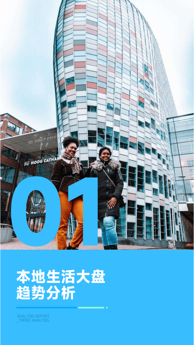 蝉妈妈：2022抖音五一本地生活行业报告.pdf 第6页