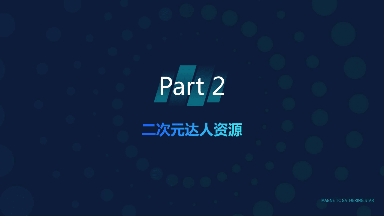 磁力聚星：2021快手二次元达人商业价值白皮书.pdf 第6页