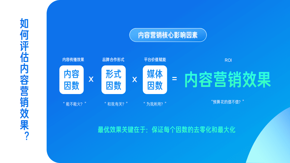 磁力引擎：2022快手磁力引擎内容营销通案.pdf 第6页