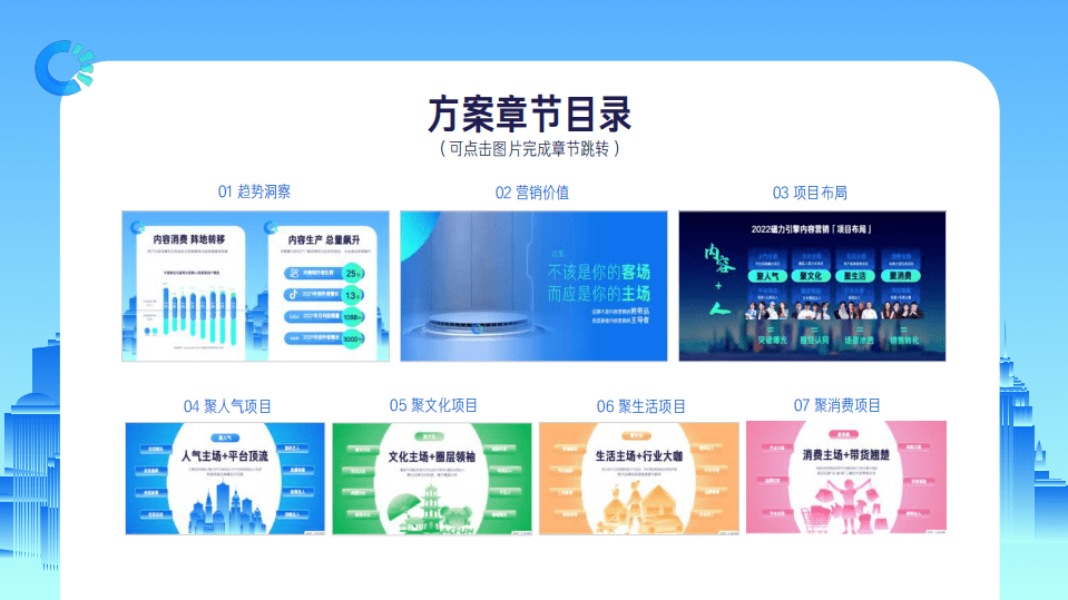 磁力引擎：2022快手磁力引擎内容营销通案.pdf 第2页
