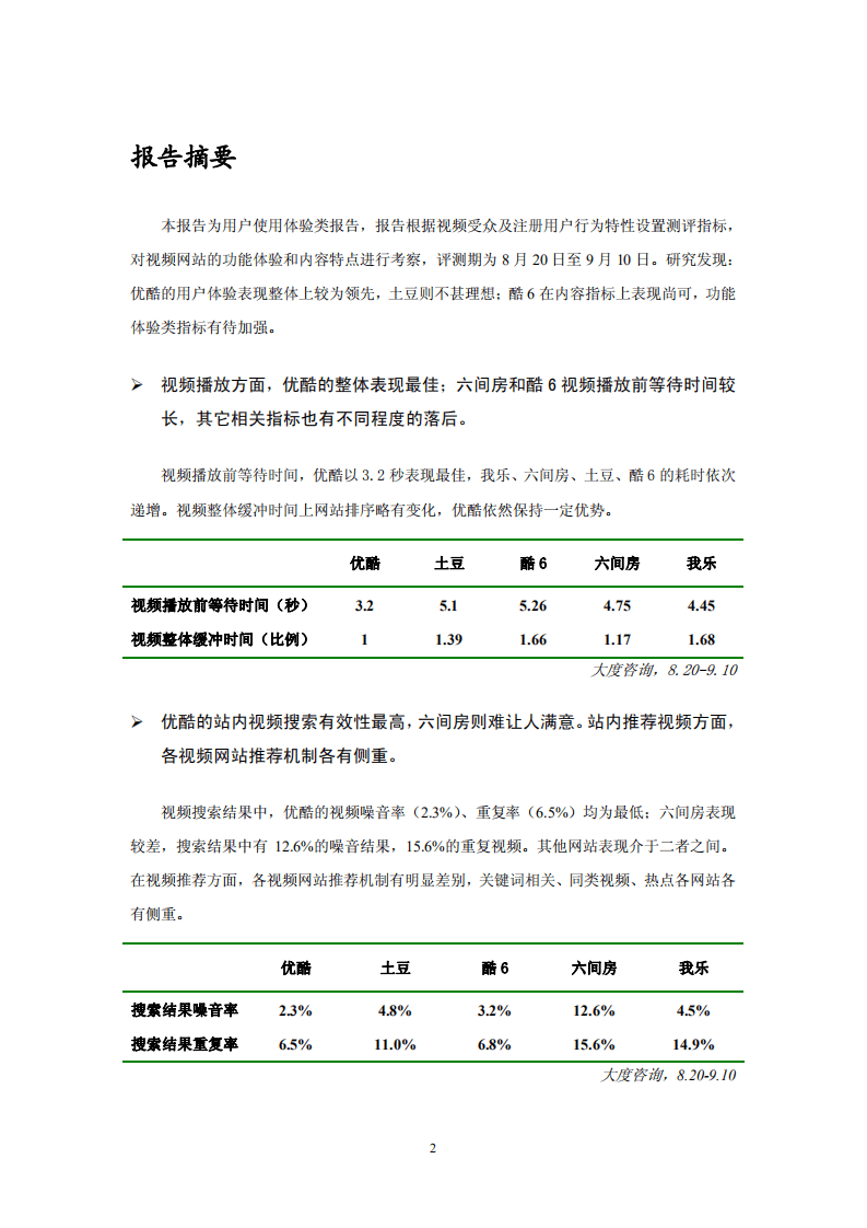 大度博策：视频网站用户使用体验研究报告.pdf 第2页