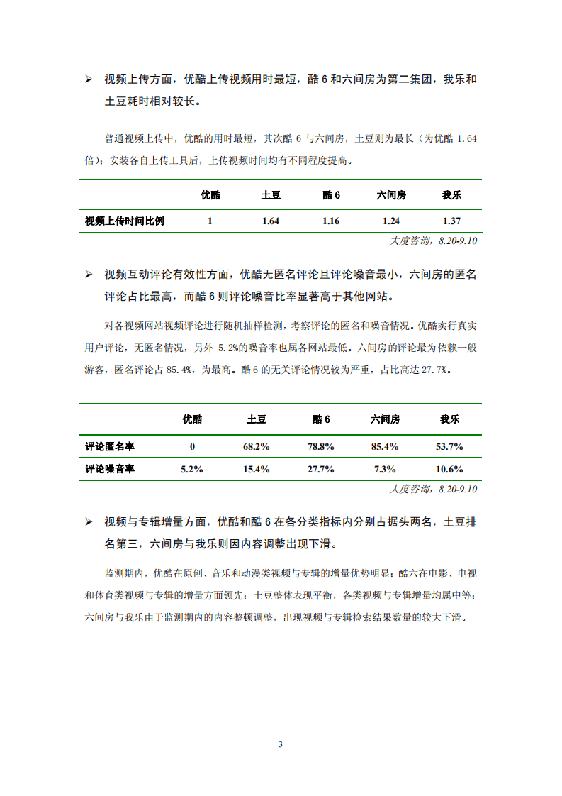 大度博策：视频网站用户使用体验研究报告.pdf 第3页