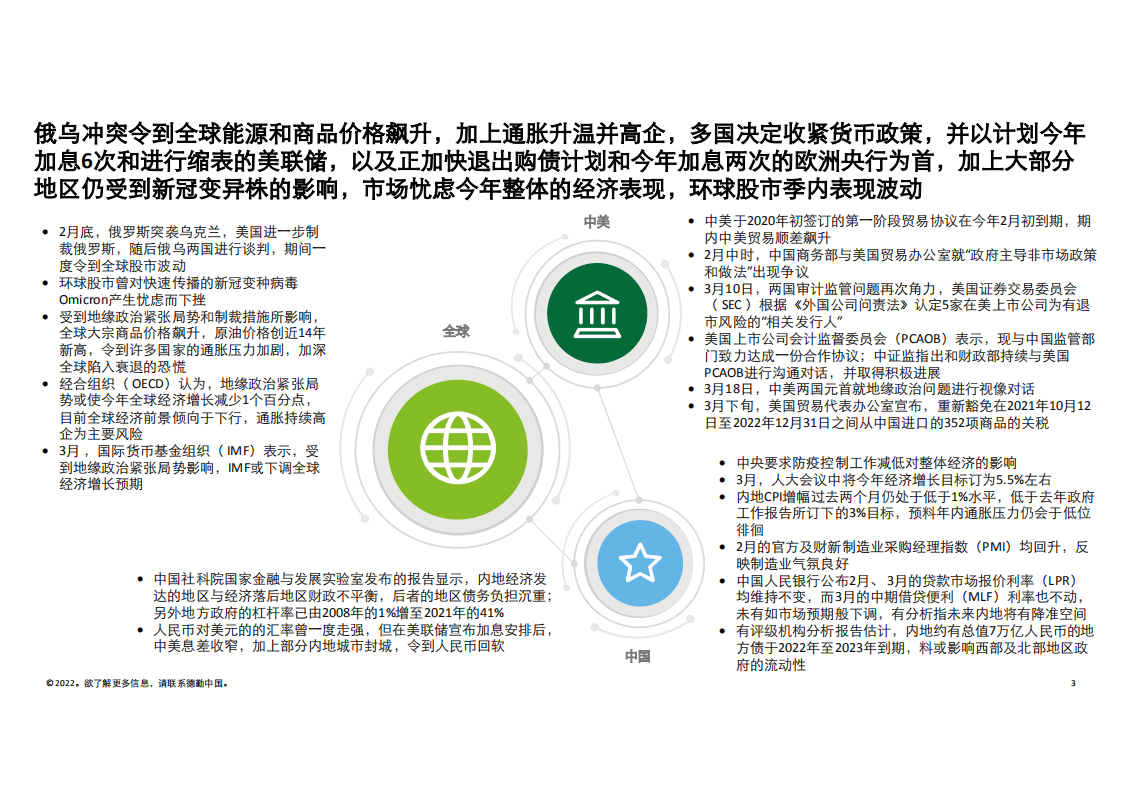 德勤：中国内地及香港IPO市场：2022年第一季度回顾及前景展望.pdf 第3页