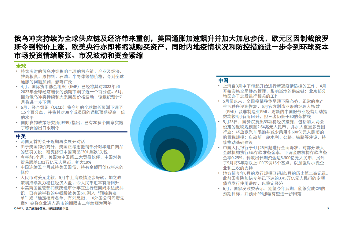 德勤：中国内地及香港IPO市场2022年上半年回顾及前景展望报告.pdf 第3页